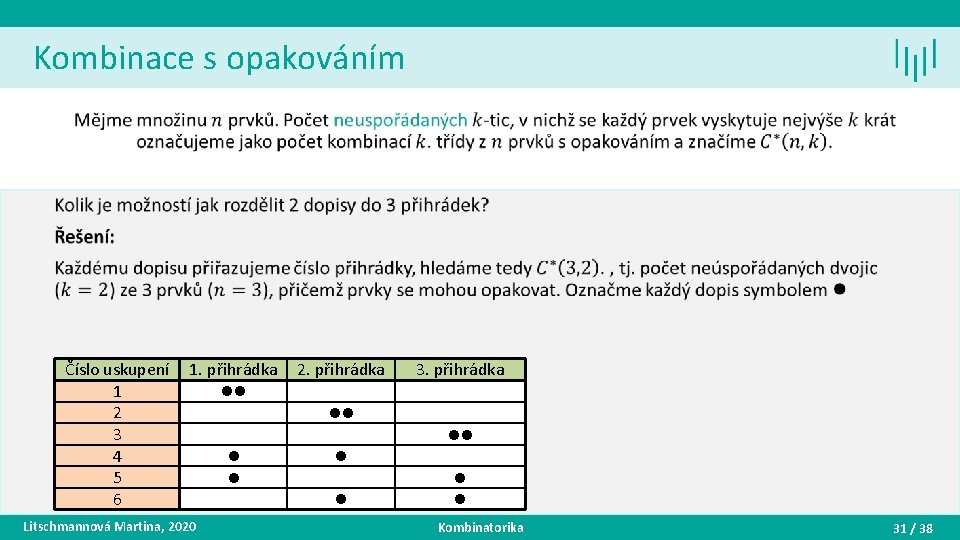 Kombinace s opakováním • Číslo uskupení 1 2 3 4 5 6 1. přihrádka