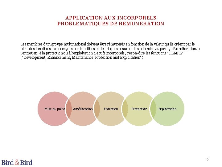 APPLICATION AUX INCORPORELS PROBLEMATIQUES DE REMUNERATION Les membres d'un groupe multinational doivent être rémunérés