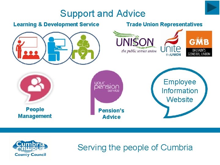 Support and Advice Learning & Development Service Trade Union Representatives Employee Information Website People