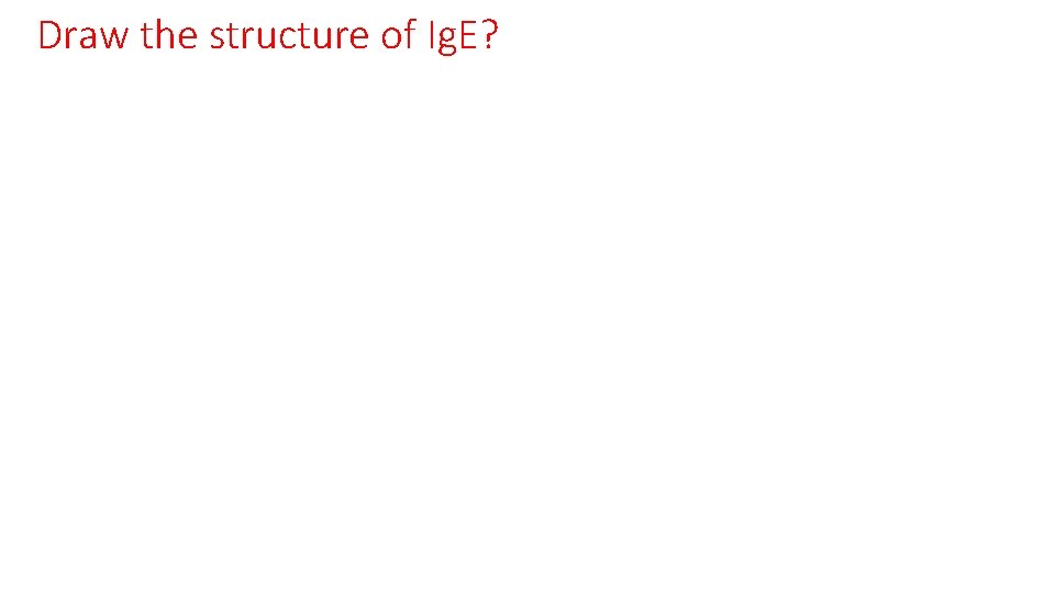 Draw the structure of Ig. E? 