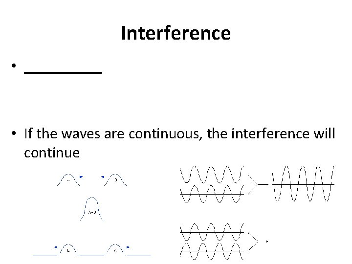 Interference • _____ • If the waves are continuous, the interference will continue Interference • _____ • If the waves are continuous, the interference will continue