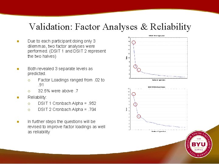 Validation: Factor Analyses & Reliability n Due to each participant doing only 3 dilemmas,