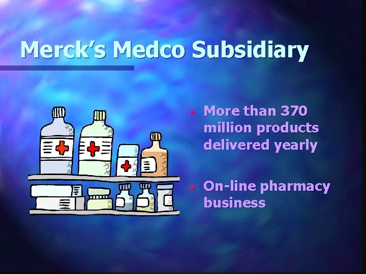 Merck’s Medco Subsidiary • More than 370 million products delivered yearly • On-line pharmacy