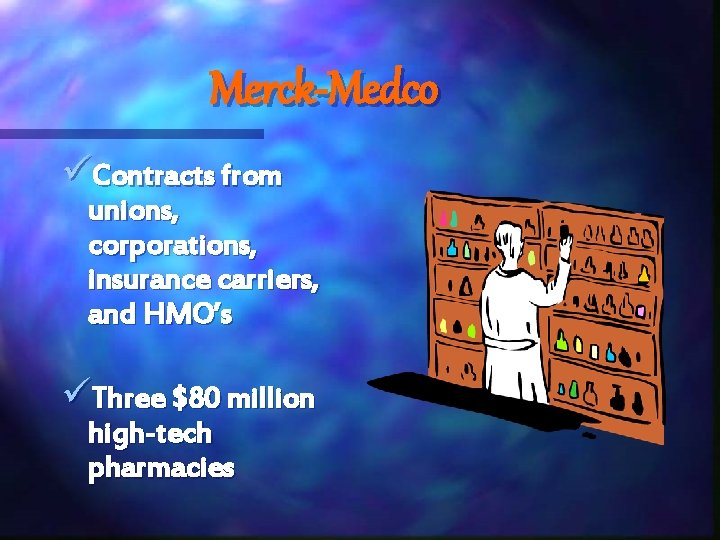 Merck-Medco üContracts from unions, corporations, insurance carriers, and HMO’s üThree $80 million high-tech pharmacies