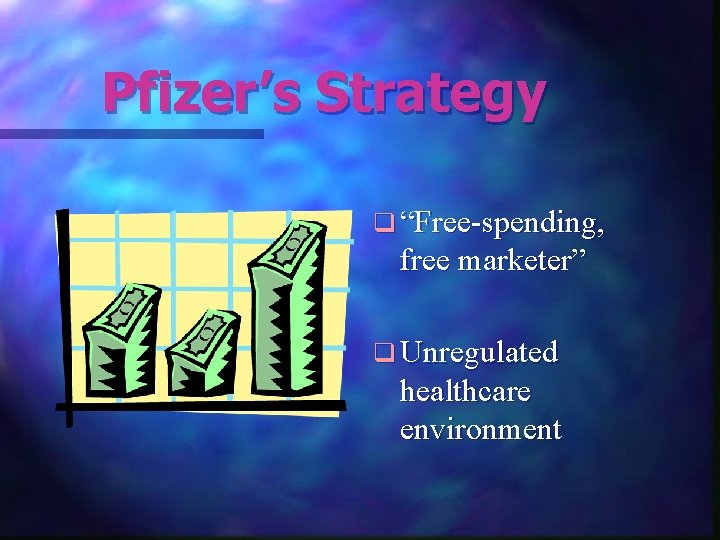 Pfizer’s Strategy q “Free-spending, free marketer” q Unregulated healthcare environment 