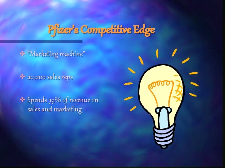 Pfizer’s Competitive Edge v “Marketing machine” v 20, 000 sales reps v Spends 39%