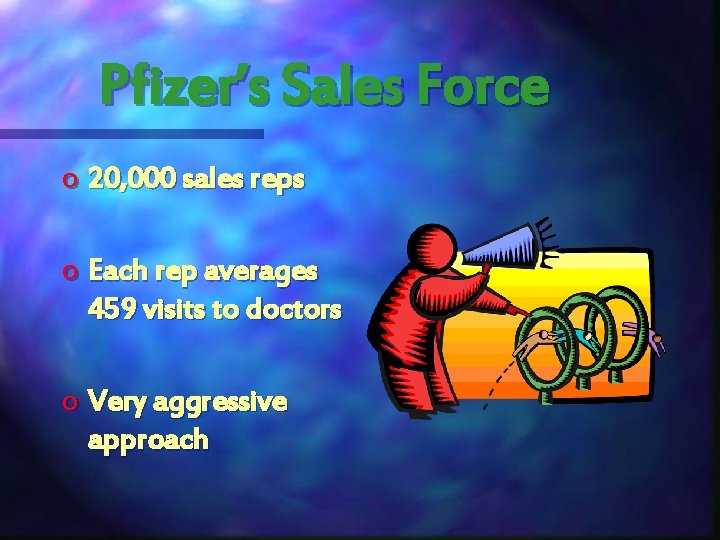 Pfizer’s Sales Force o 20, 000 sales reps o Each rep averages 459 visits