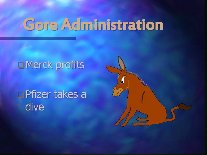 Gore Administration q Merck profits q Pfizer takes a dive 