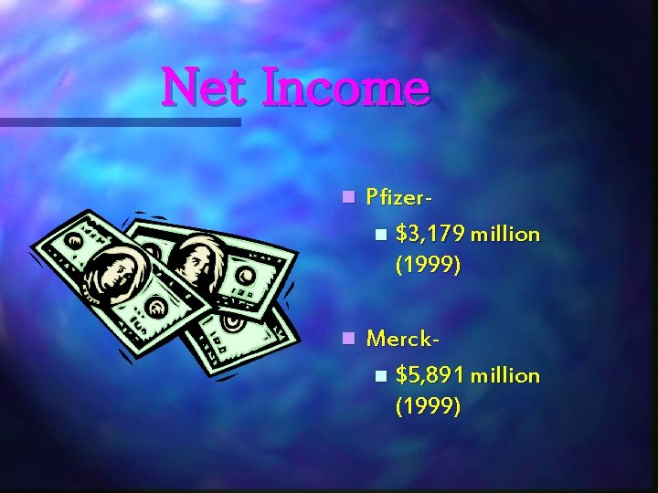 Net Income n Pfizern $3, 179 million (1999) n Merckn $5, 891 million (1999)