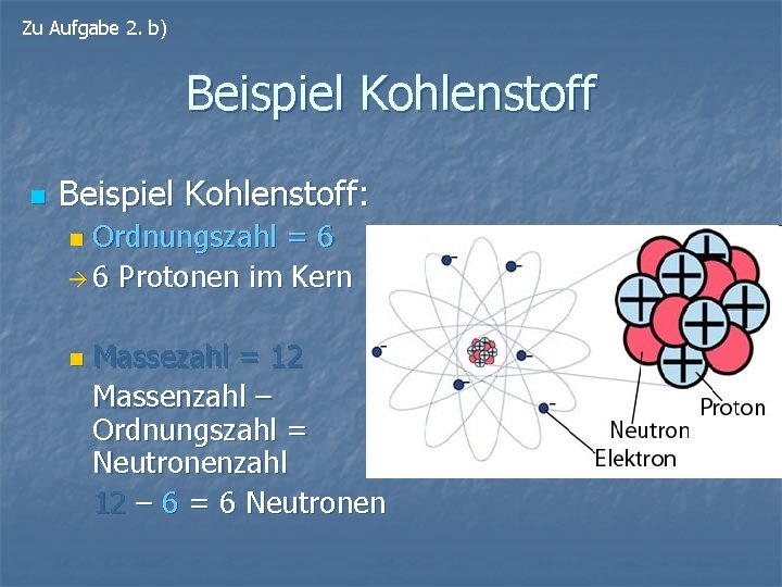 Zu Aufgabe 2. b) Beispiel Kohlenstoff n Beispiel Kohlenstoff: Ordnungszahl = 6 6 Protonen