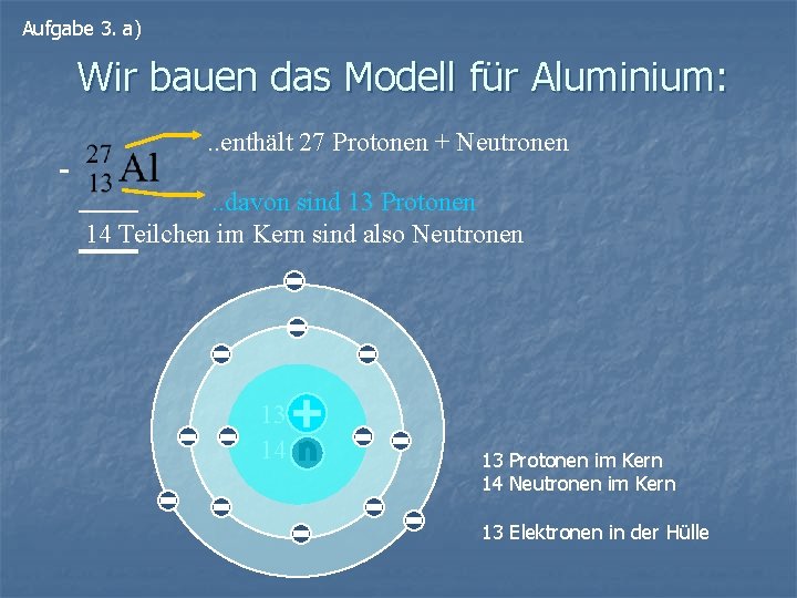 Aufgabe 3. a) Wir bauen das Modell für Aluminium: - . . enthält 27