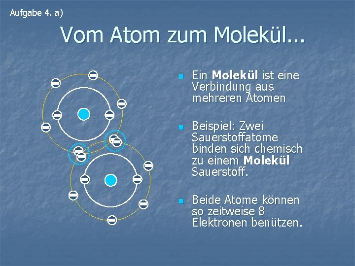 Aufgabe 4. a) Vom Atom zum Molekül. . . n n n Ein Molekül