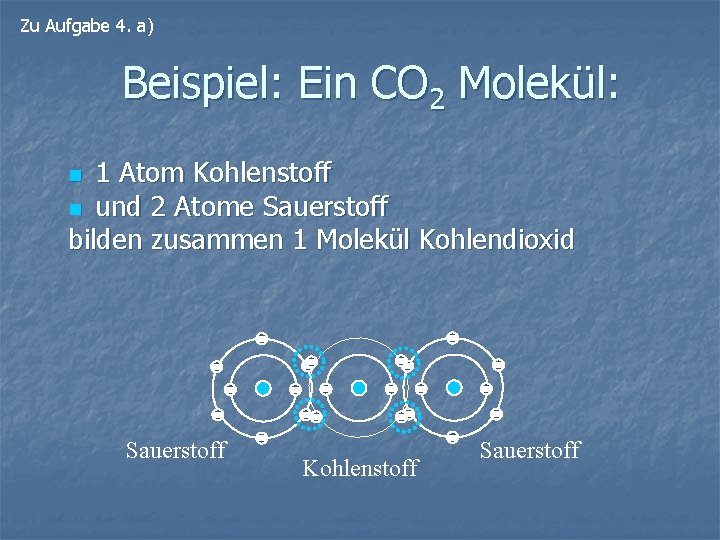 Zu Aufgabe 4. a) Beispiel: Ein CO 2 Molekül: 1 Atom Kohlenstoff n und