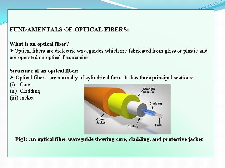 FUNDAMENTALS OF OPTICAL FIBERS: What is an optical fiber? ØOptical fibers are dielectric waveguides