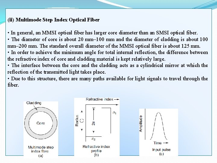 (ii) Multimode Step Index Optical Fiber • In general, an MMSI optical fiber has