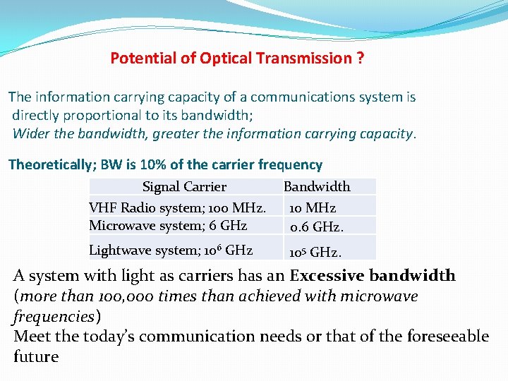 Potential of Optical Transmission ? The information carrying capacity of a communications system is