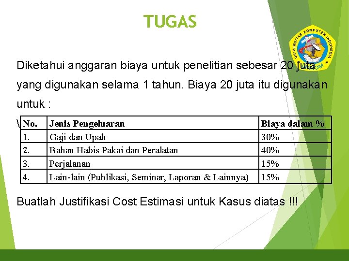 TUGAS 19 Diketahui anggaran biaya untuk penelitian sebesar 20 juta yang digunakan selama 1