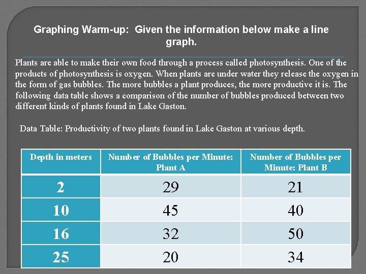 Graphing Warm-up: Given the information below make a line graph. Plants are able to