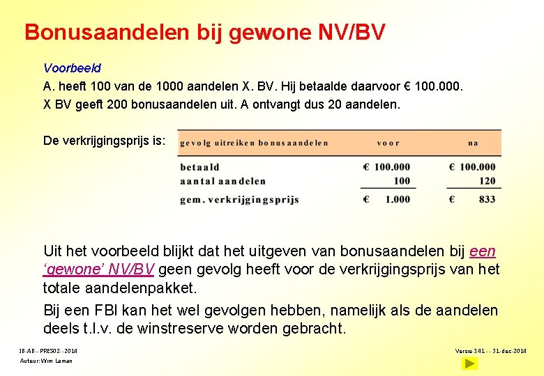 Bonusaandelen bij gewone NV/BV Voorbeeld A. heeft 100 van de 1000 aandelen X. BV.
