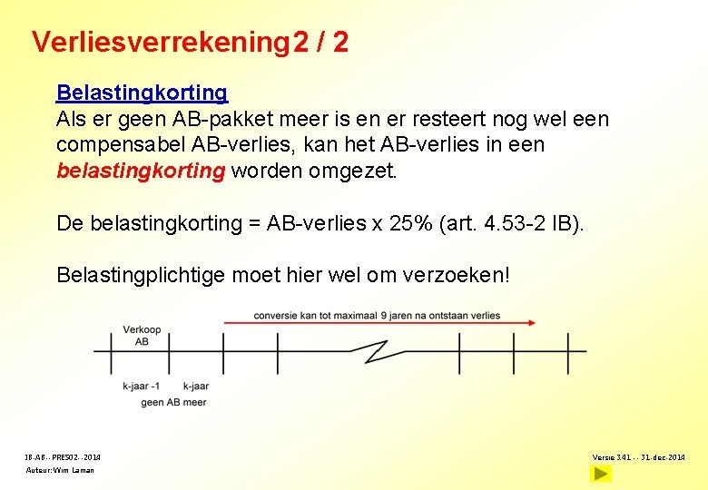 Verliesverrekening 2 / 2 Belastingkorting Als er geen AB-pakket meer is en er resteert