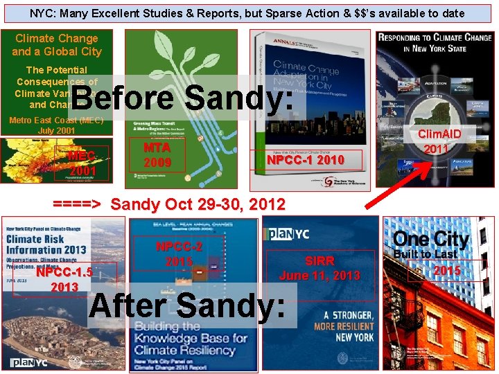 NYC: Many Excellent Studies & Reports, but Sparse Action & $$’s available to date