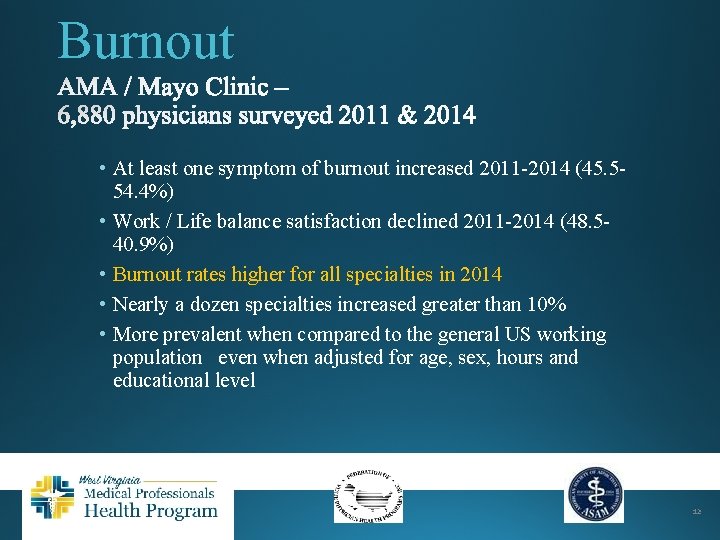 Burnout • At least one symptom of burnout increased 2011 -2014 (45. 554. 4%)