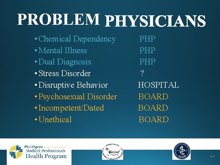 PROBLEM • Chemical Dependency • Mental Illness • Dual Diagnosis • Stress Disorder •