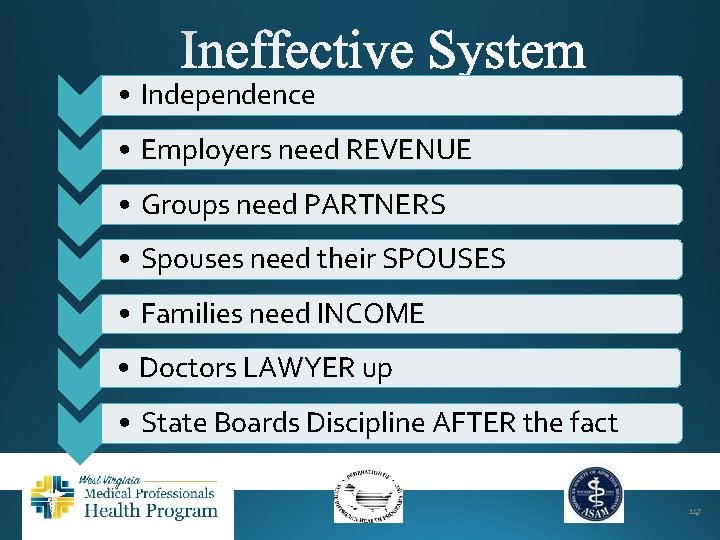  • Independence • Employers need REVENUE • Groups need PARTNERS • Spouses need
