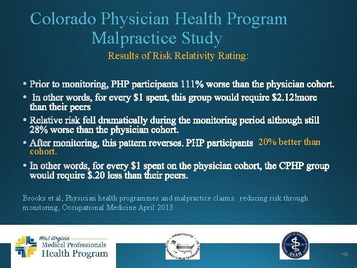 Colorado Physician Health Program Malpractice Study Results of Risk Relativity Rating: cohort. 20% better