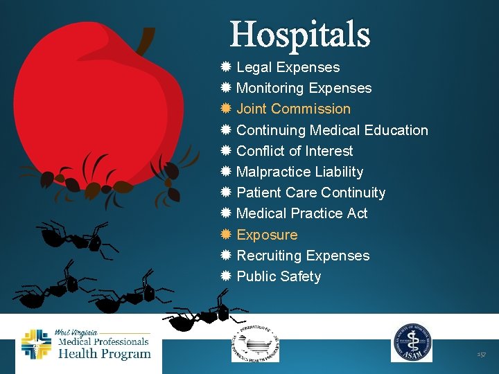 Hospitals Legal Expenses Monitoring Expenses Joint Commission Continuing Medical Education Conflict of Interest Malpractice