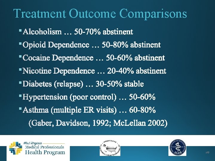 Treatment Outcome Comparisons § § § § 167 