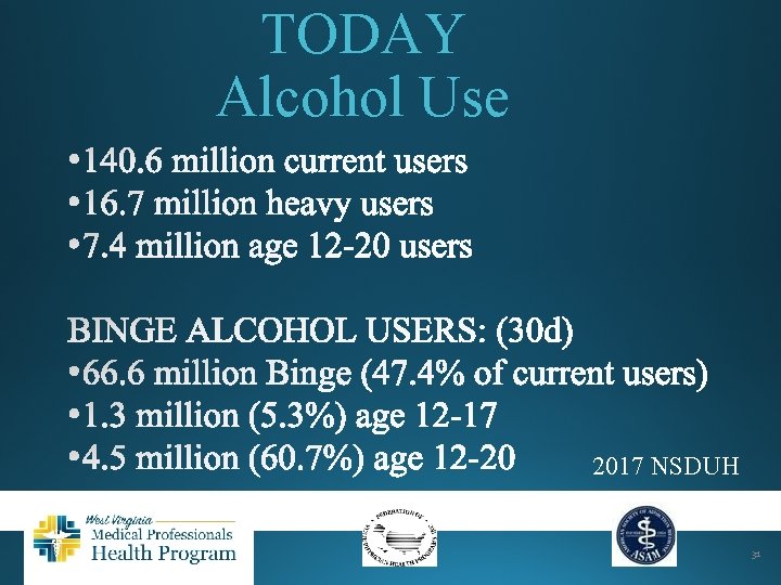 TODAY Alcohol Use 2017 NSDUH 31 