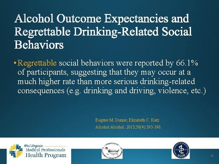  • Regrettable social behaviors were reported by 66. 1% of participants, suggesting that