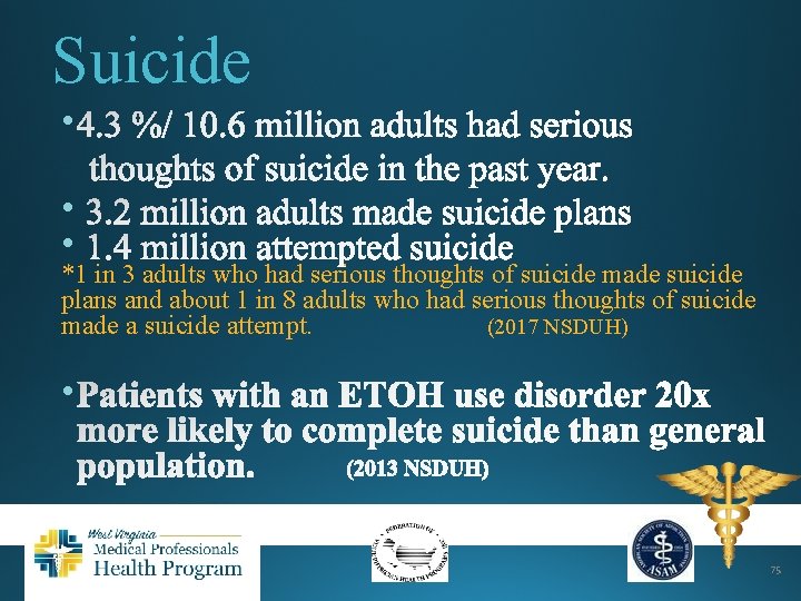 Suicide • • • *1 in 3 adults who had serious thoughts of suicide