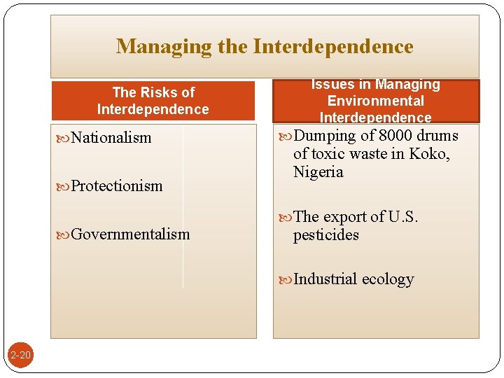 Managing the Interdependence The Risks of Interdependence Nationalism Protectionism Governmentalism Issues in Managing Environmental