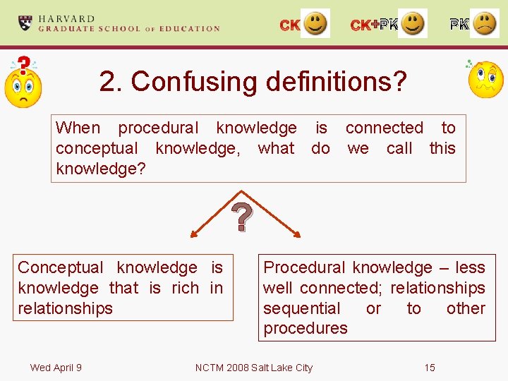 + PK PK 2. Confusing definitions? When procedural knowledge is connected to conceptual knowledge,