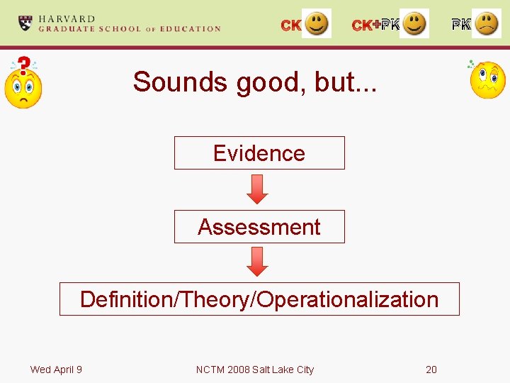 + PK PK Sounds good, but. . . Evidence Assessment Definition/Theory/Operationalization Wed April 9