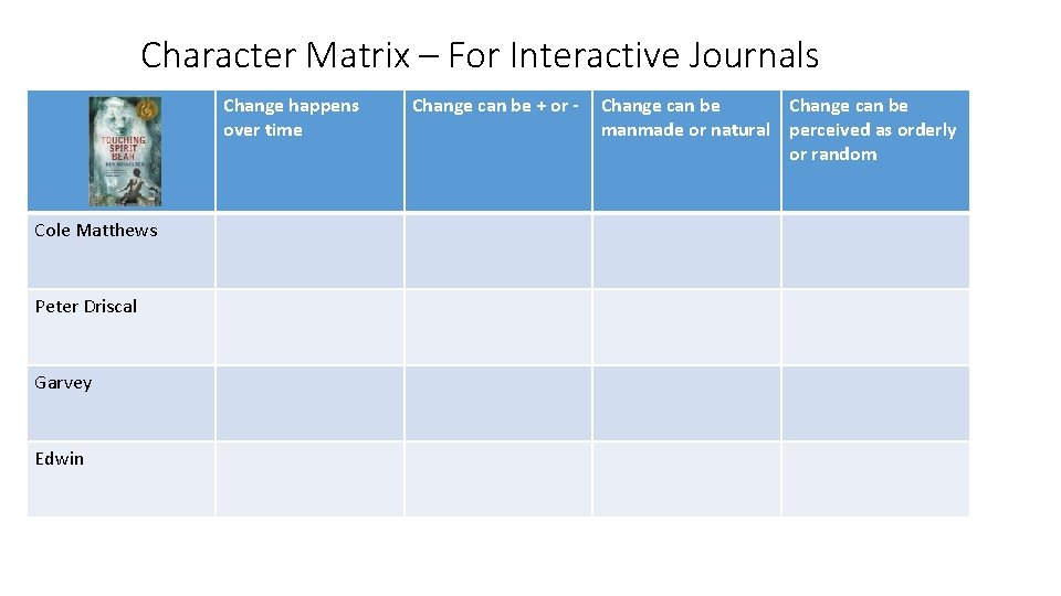 Character Matrix – For Interactive Journals Change happens over time Cole Matthews Peter Driscal