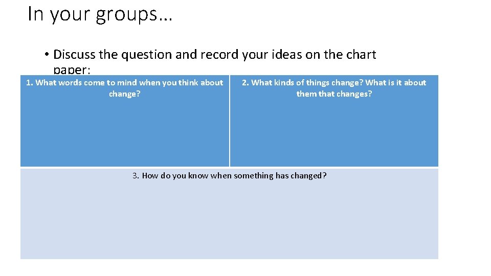 In your groups… • Discuss the question and record your ideas on the chart