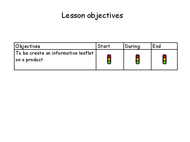 Lesson objectives Objectives Start To be create an informative leaflet on a product During