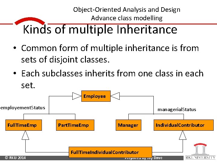 Object-Oriented Analysis and Design Advance class modelling Kinds of multiple Inheritance • Common form