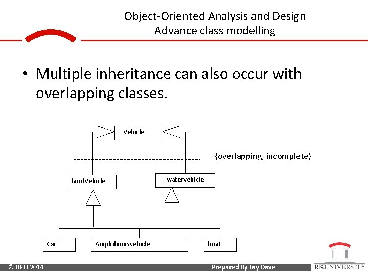 Object-Oriented Analysis and Design Advance class modelling • Multiple inheritance can also occur with