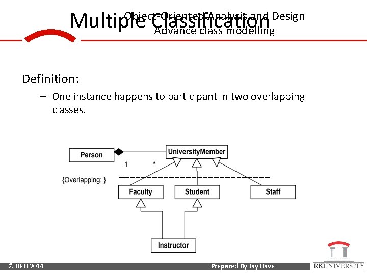 Multiple Classification Object-Oriented Analysis and Design Advance class modelling Definition: – One instance happens