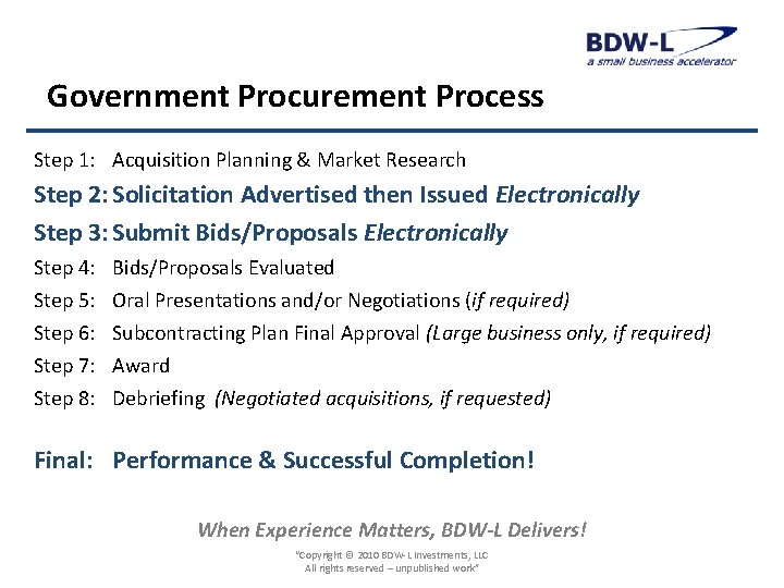 Government Procurement Process Step 1: Acquisition Planning & Market Research Step 2: Solicitation Advertised