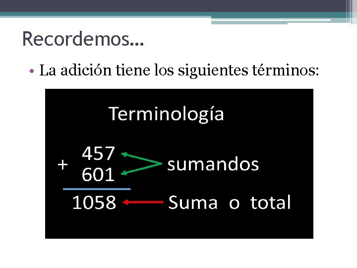 Recordemos… • La adición tiene los siguientes términos: 