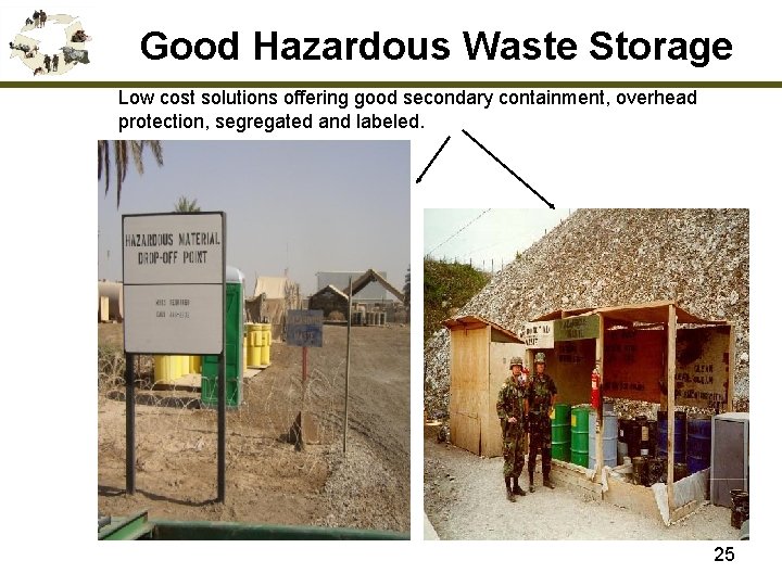 Good Hazardous Waste Storage Low cost solutions offering good secondary containment, overhead protection, segregated