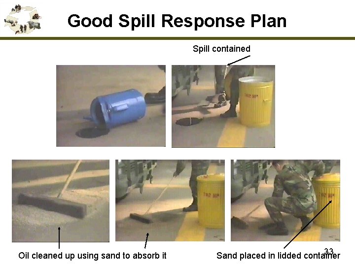 Good Spill Response Plan Spill contained Oil cleaned up using sand to absorb it