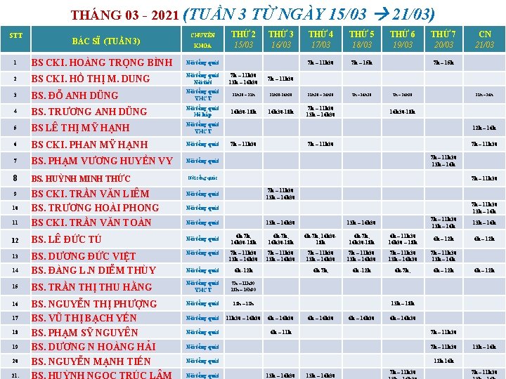 THÁNG 03 - 2021 (TUẦN STT BÁC SĨ (TUẦN 3) CHUYÊN KHOA 3 TỪ