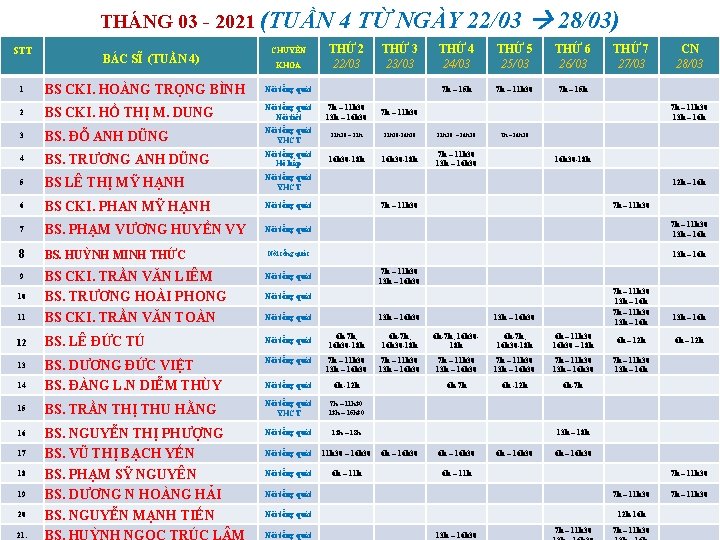 THÁNG 03 - 2021 (TUẦN STT BÁC SĨ (TUẦN 4) CHUYÊN KHOA 4 TỪ