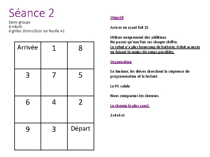 Séance 2 Objectif Demi-groupe 6 robots 6 grilles 15 cmx 15 cm sur feuille